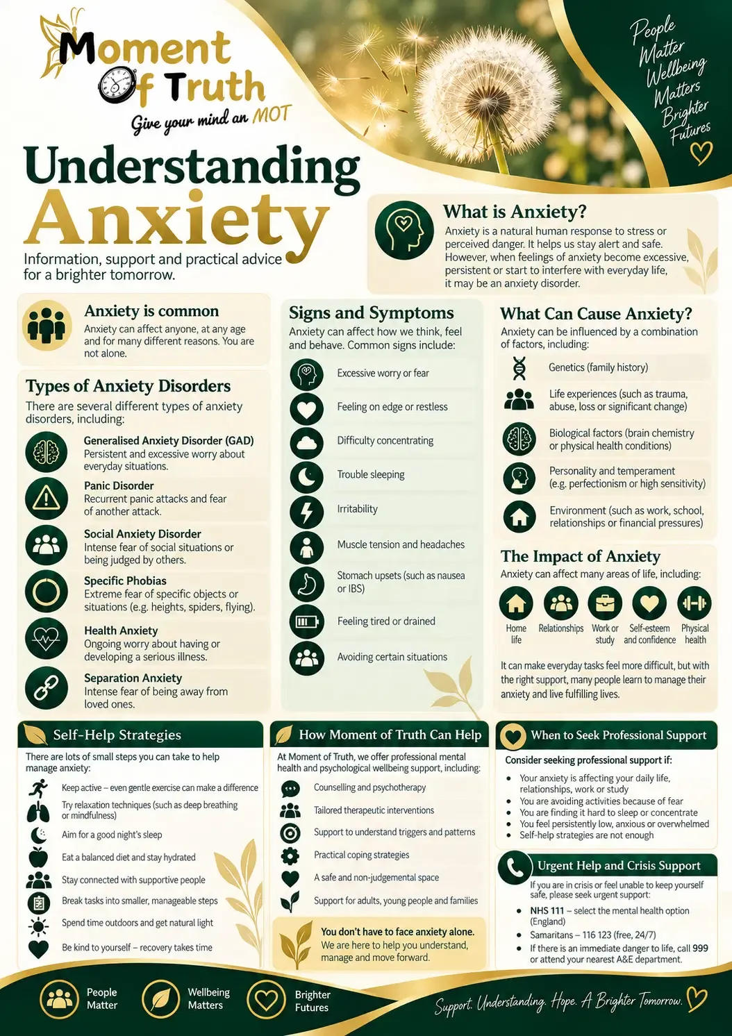 Moment of Truth Understanding Anxiety leaflet. It covers what anxiety is, common symptoms and causes, self-help strategies, how MOTWB can help, when to seek professional support, and urgent help contacts.